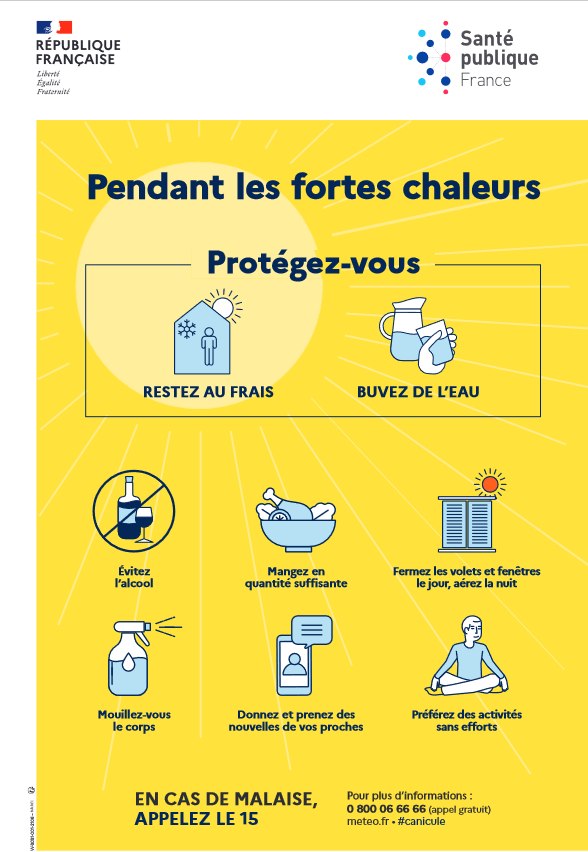 Affiche canicule