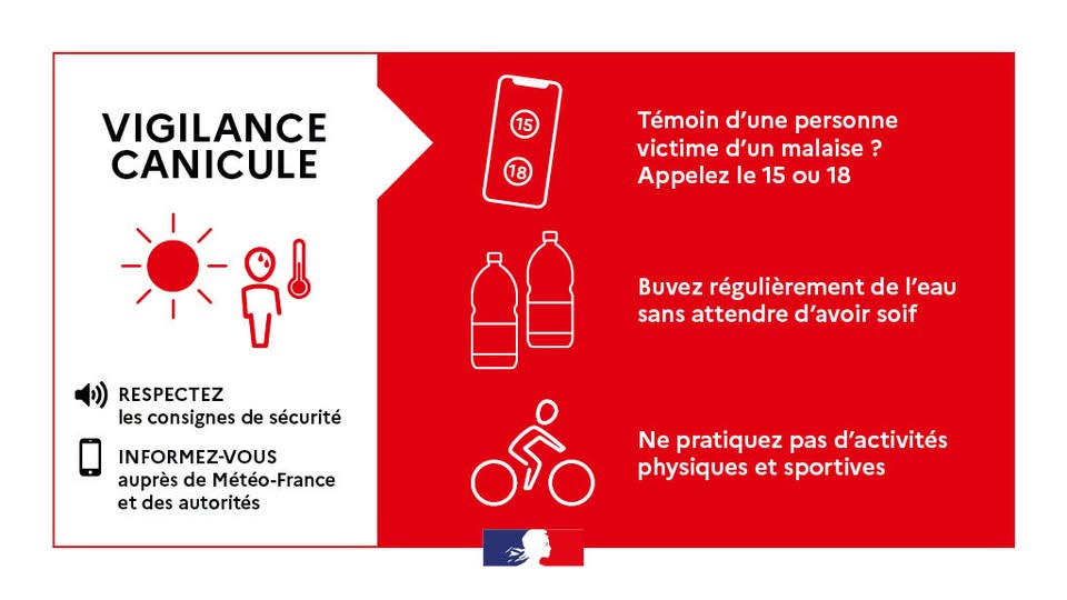 Alerte canicule niveau rouge