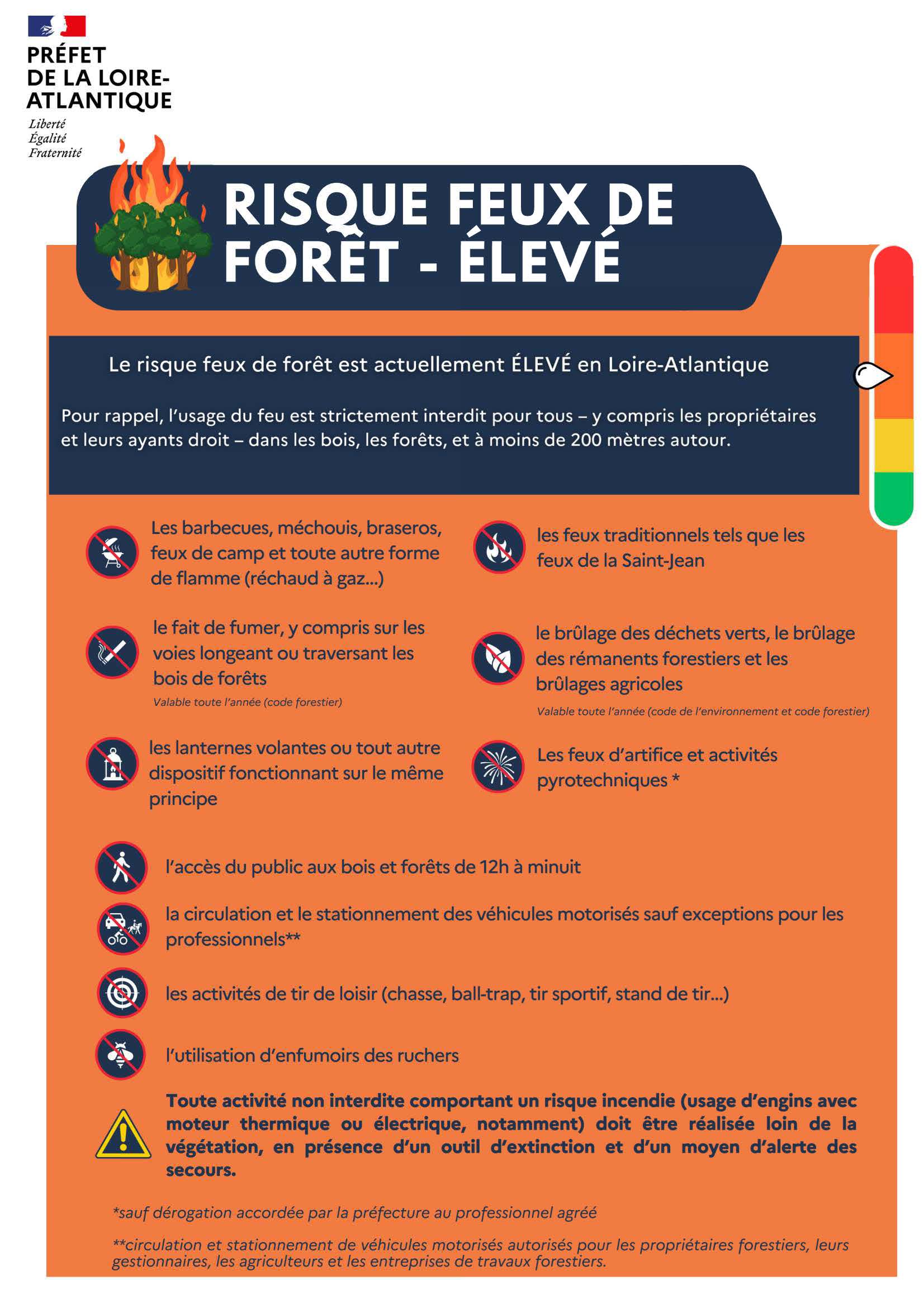 Mesures incendie risque élevé orange